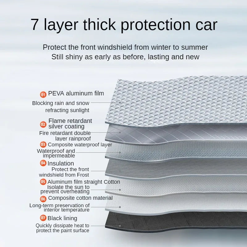 GlaciGuard Car Windshield Cover – Magnetic, Waterproof Sunshade + Snow/Frost Guard for Front Windscreen, All-Weather Protection